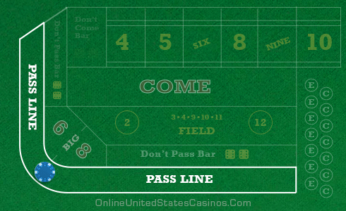 Craps Table Layout Pass Line Bet Area Highlighted