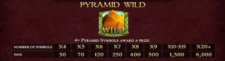 Legend of the Nile Wild Symbol and value