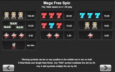 Fruit Loot Reboot Mega Free Spin