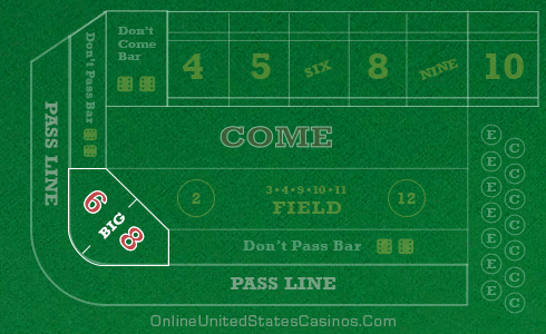 Craps Table Layout Big 6 and Big 8 Area Highlighted