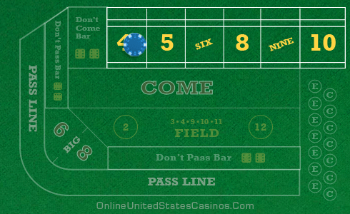 Craps Table Layout Place buy and Lay Point Area Highlighted