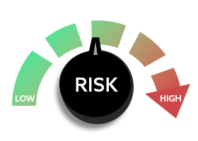 Risk Calculation Dial Icon