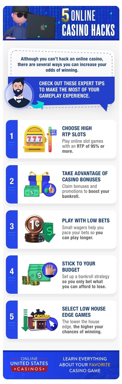 Online Casino Hacks Infographic Responsive