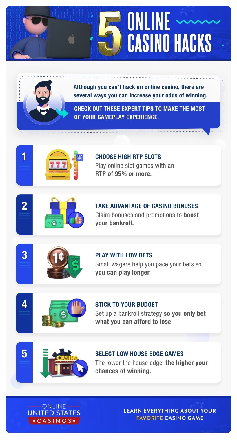 Online Casino Hacks Infographic