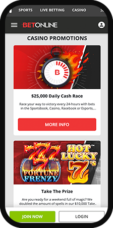 BetOnline Casino Promos