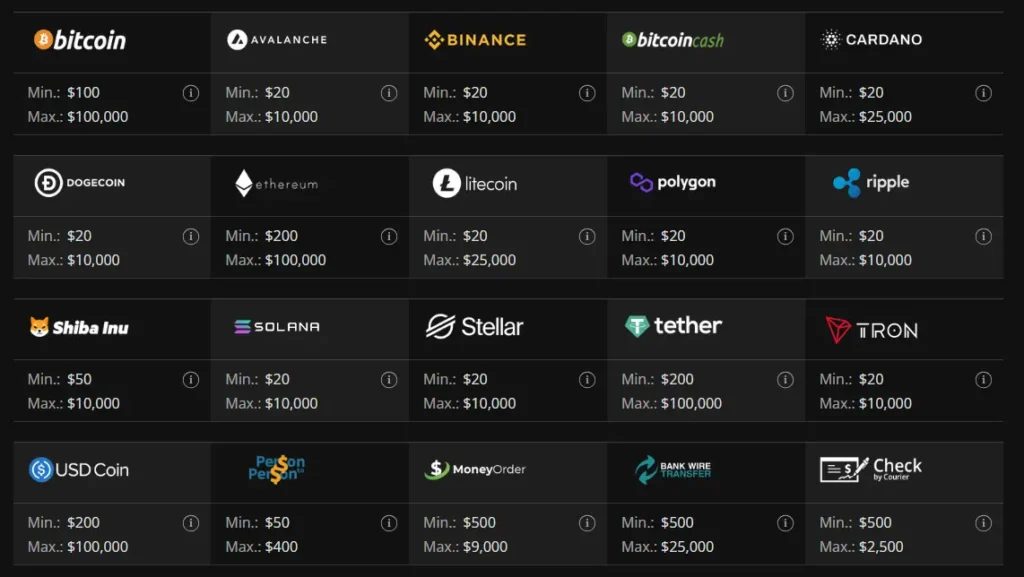 Instant Payout Options and Limits